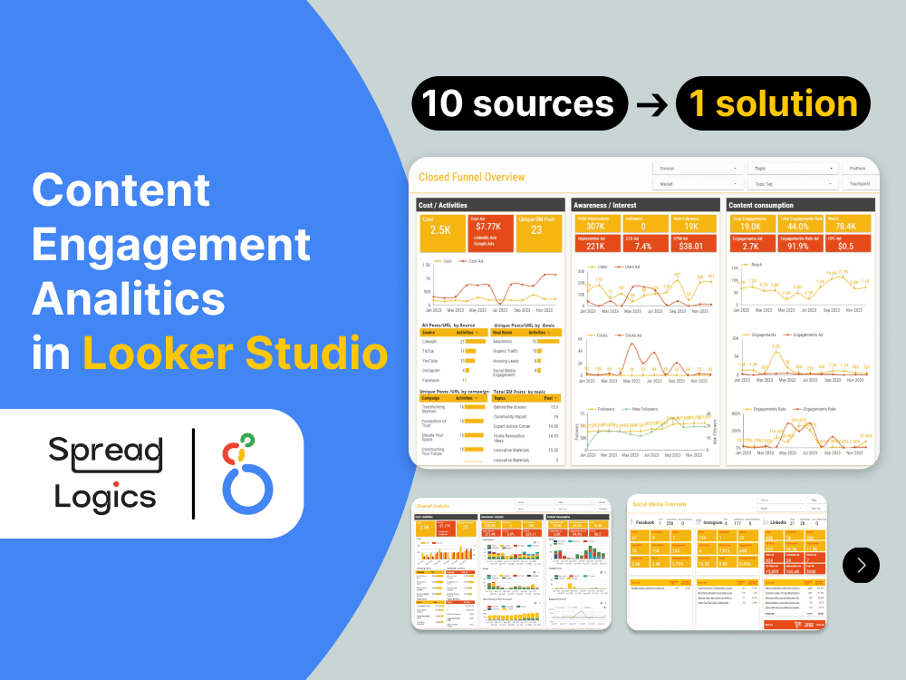 Create Your Digital Marketing Reports In Looker Studio