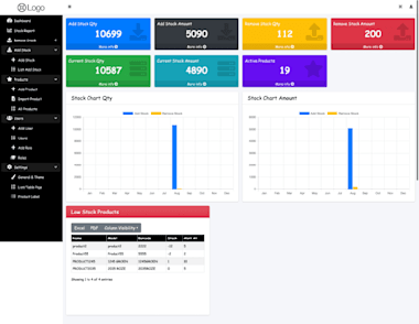 Custom Management Software Development Services