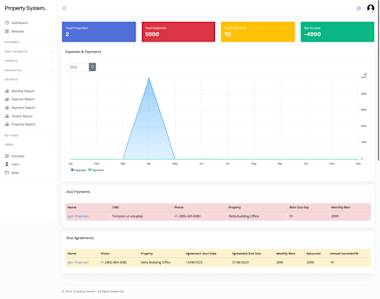 Custom Management Software Development Services