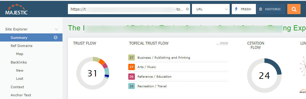 Increase Your Website Majestic Trust Flow Tf Cf 40 Plus