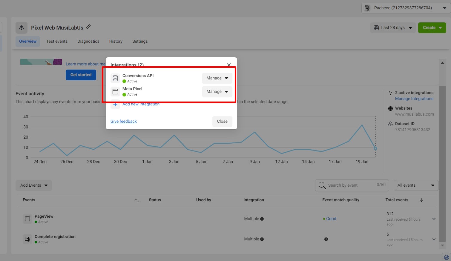 Fix And Setup Facebook Pixel Conversion Api, Ga4 Server Side Tracking By Gtm