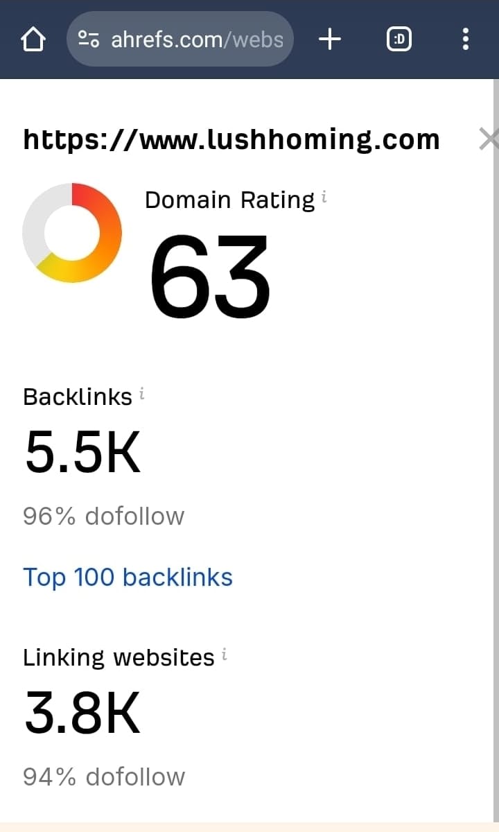 High Da Dofollow White Hat Contextual Seo Backlinks For Google Ranking