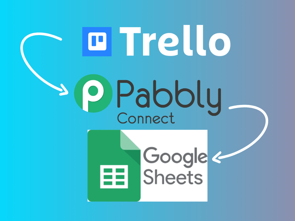 Automate Your Business Operations With Pabbly