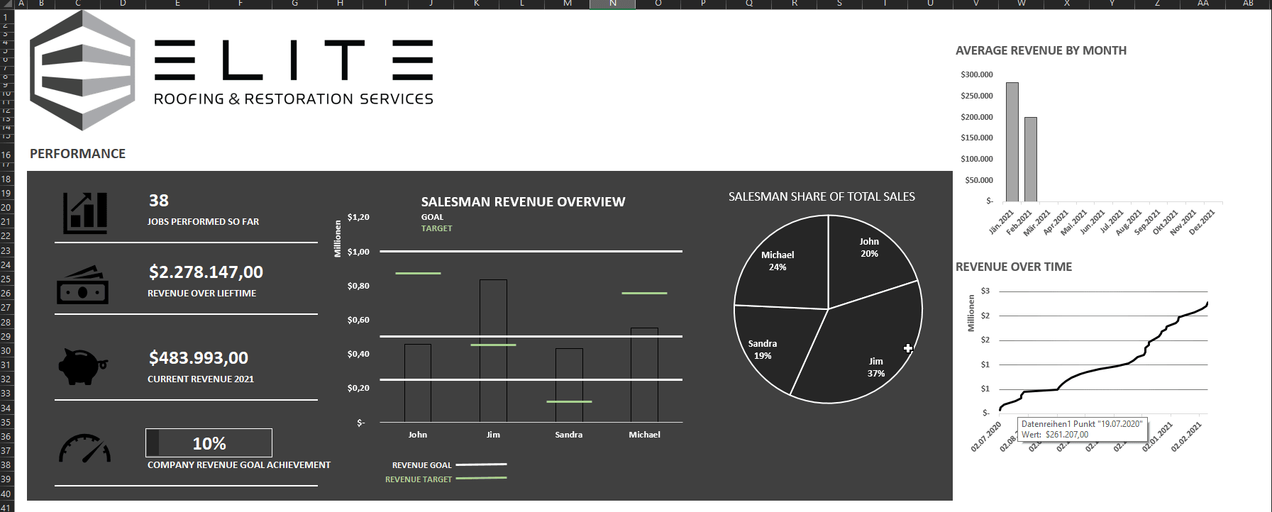 Create A Custom Excel Spreadsheet Very Fast With Formulas And Graph