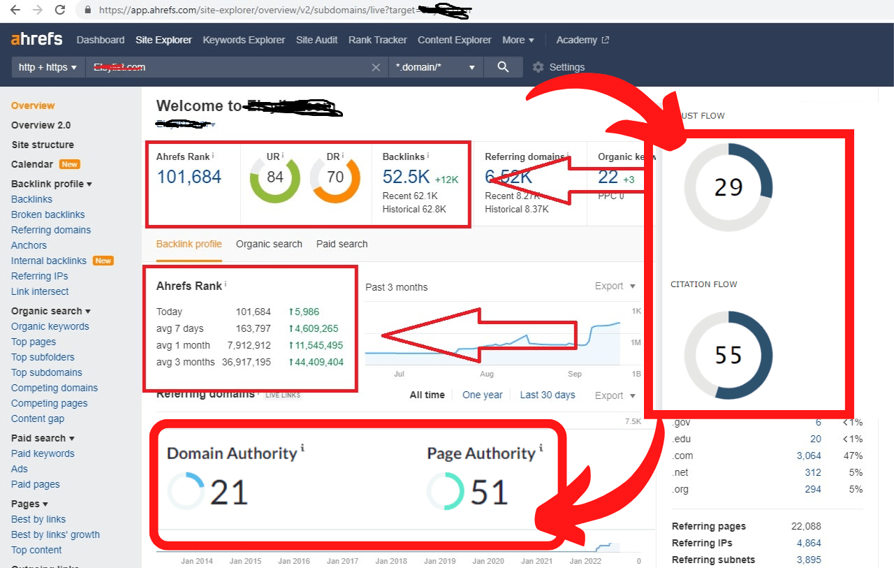 High Quality Seo Backlinks Contextual Dofollow Link Building For Your Website