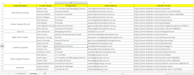 Do All Type Of Data Entry And Web Research, Data Scraping, Pdf To Excel, Typing