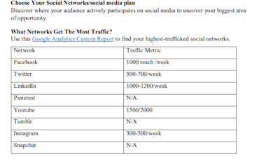 Do A Marketing Strategy, Social Media Plan Digital Marketing Plan