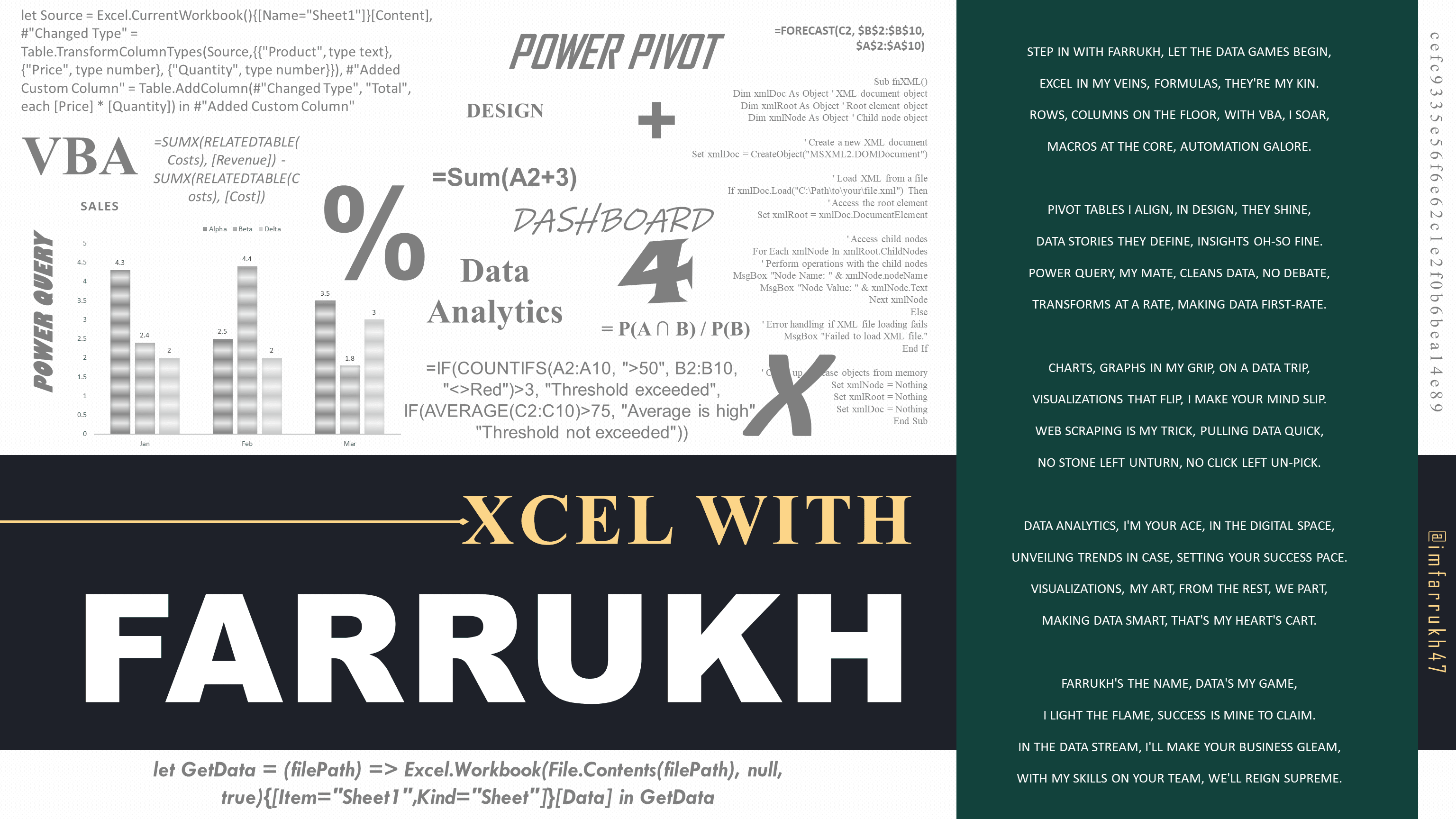 Elevate Your Excel And Google Sheets With Macros, Formulas