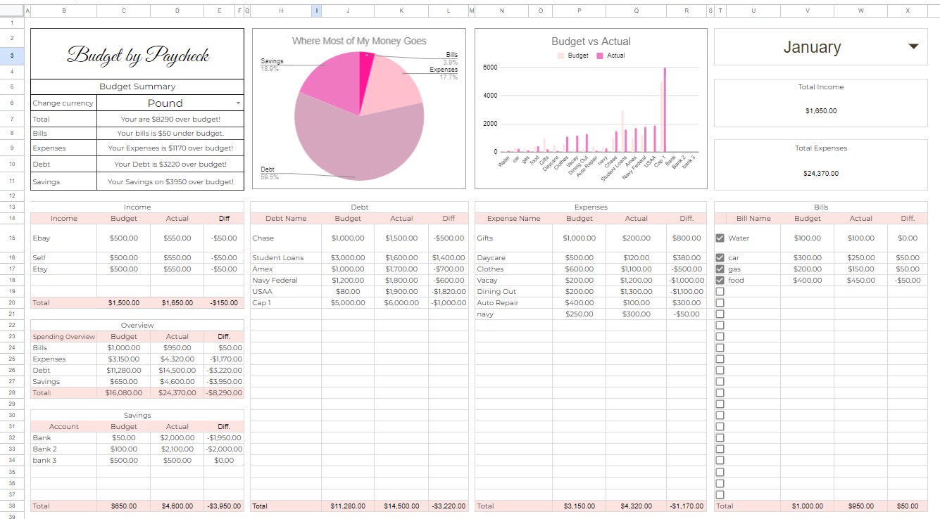 Do Microsoft Excel, Google Sheets, Vba Macros, Apps Script