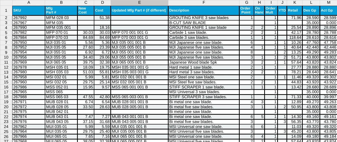 Do Data Entry Of Excel, Copy Paste, Typing