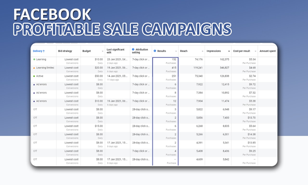 Do Facebook Ads Campaign Instagram Promotion Fb Advertising