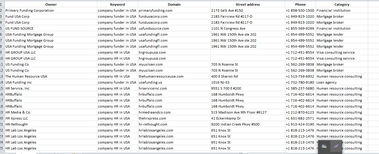 Data Entry, Copy Paste, Excel, Pdf And Web Scraping