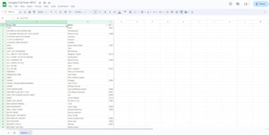 Create A Custom Excel Sheet For Anything