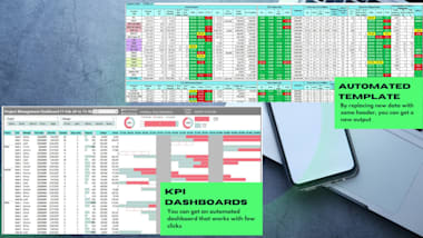 Do Excel Data Entry, Data Analysis, Data Visualization And Dashboards