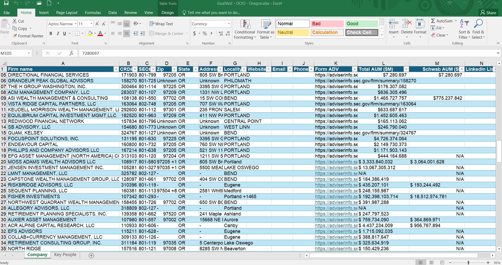 Do Data Entry, Typing, Scraping And Copy Paste Work