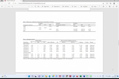 Do Data Analysis Using Smart Pls 4 And Interpret Results