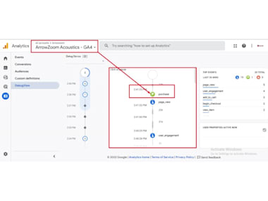 Setup Or Fix Facebook Pixel Conversion Api And Improve Event Match Quality Score