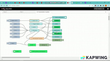 Create Custom Node Red Flows Dashboard With Iot Automation