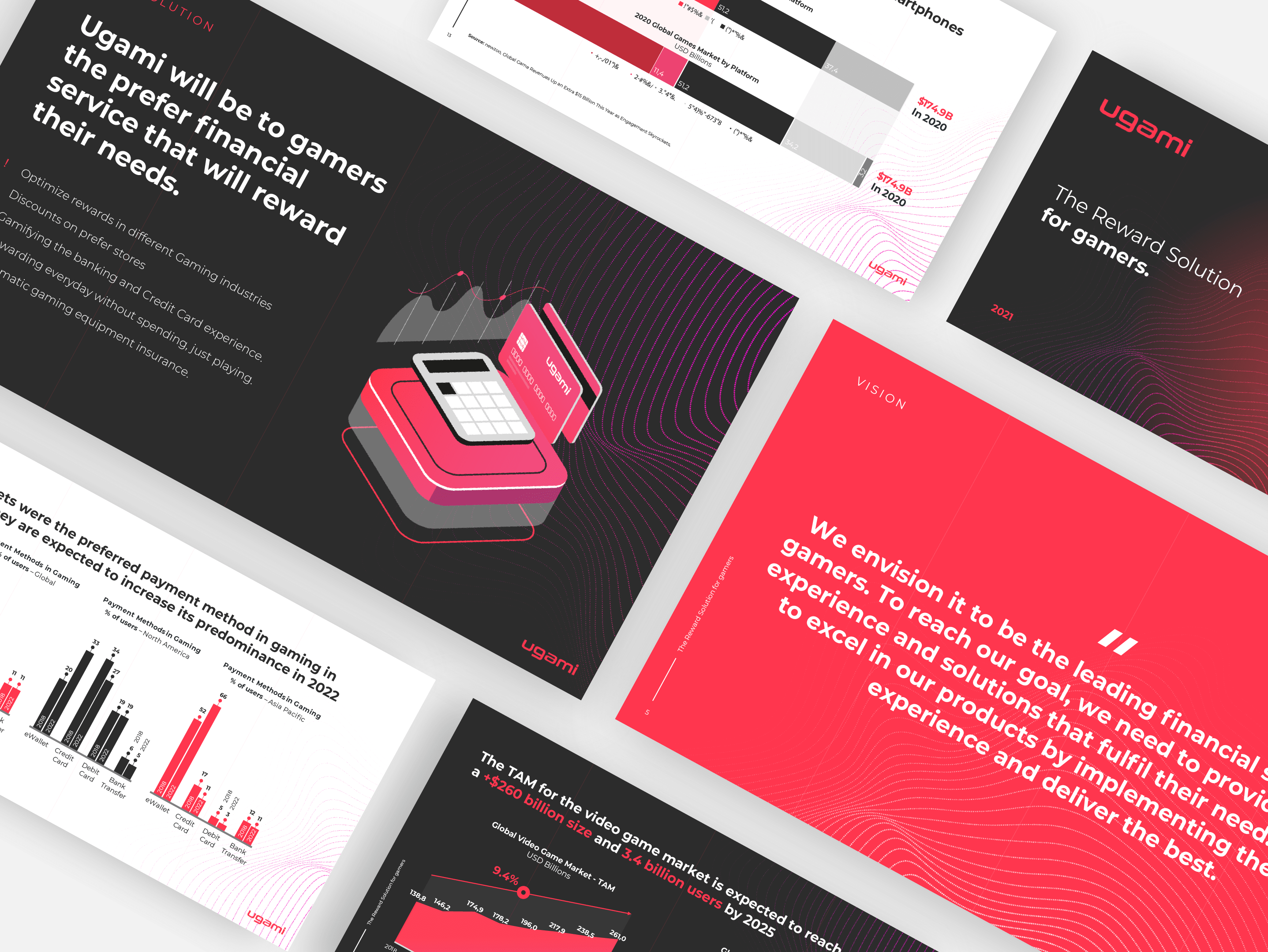 Design A One Pager, Executive Summary, Or Proposal In Powerpoint