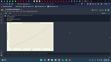 Do Eda Exploratory Data Analysis And Visualization In Python