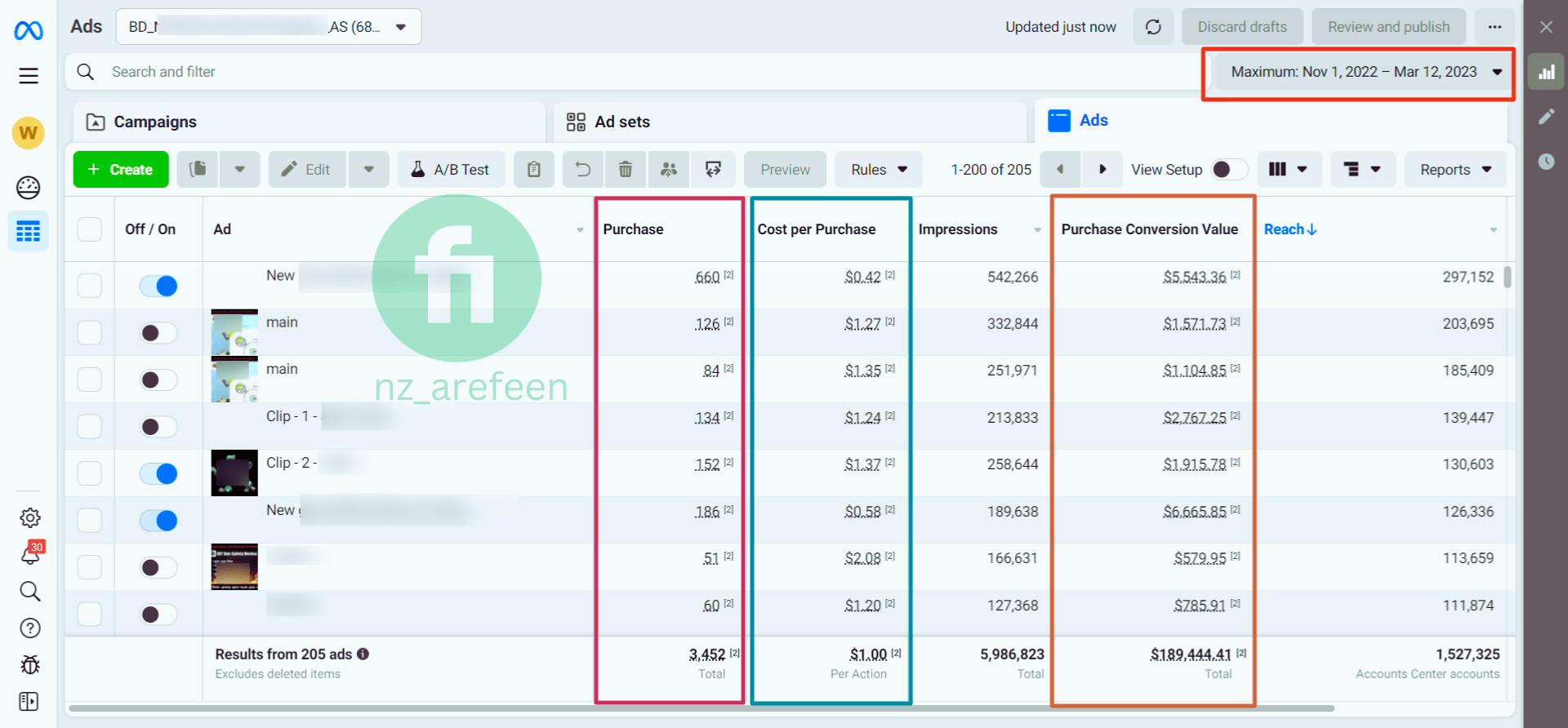 Setup Google Tag Manager, Analytics, Hotjar, Facebook Conversion Api With Pixel