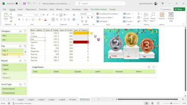 Do Any Microsoft Excel Formula, Excel Macro, Excel Vba And Chart