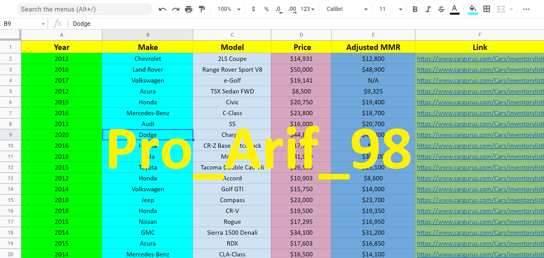 Do Perfect Data Entry, Copy Paste, Typing, Research, Scraping