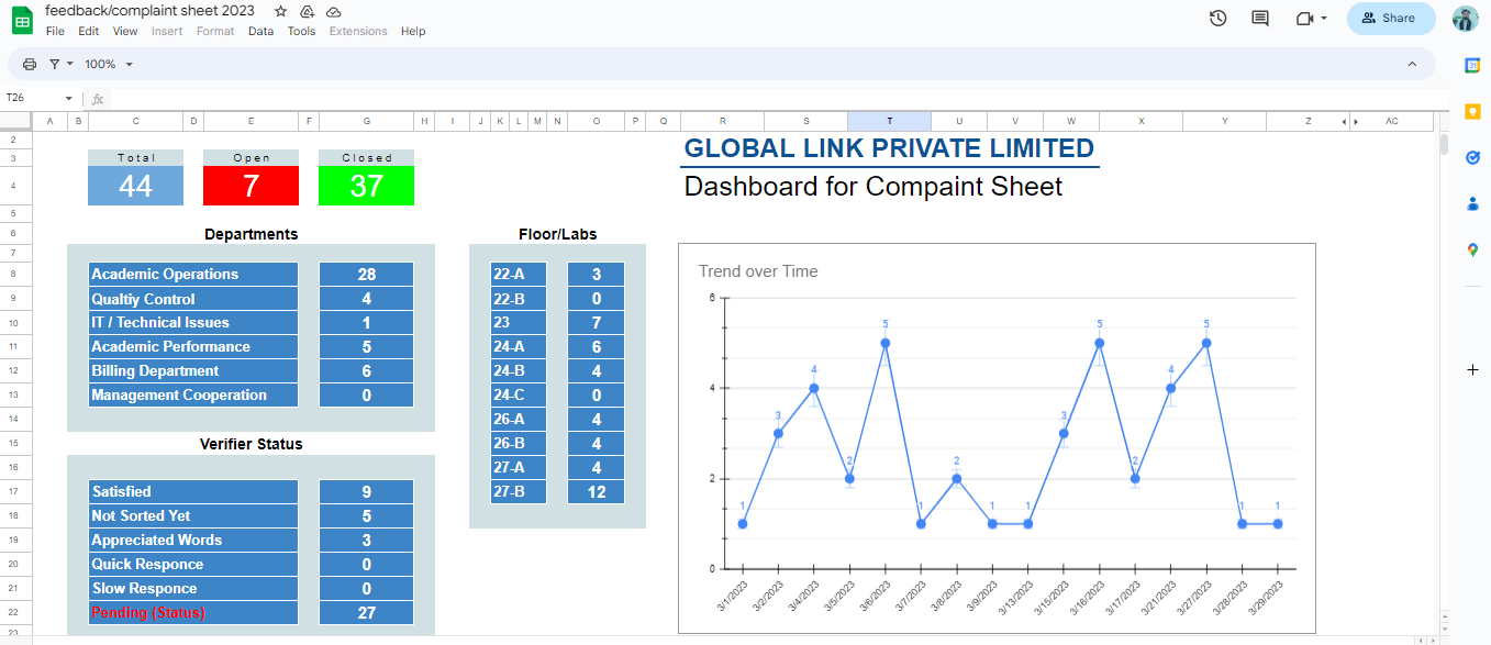 Create And Fix Any Excel Formula And Vba Macros