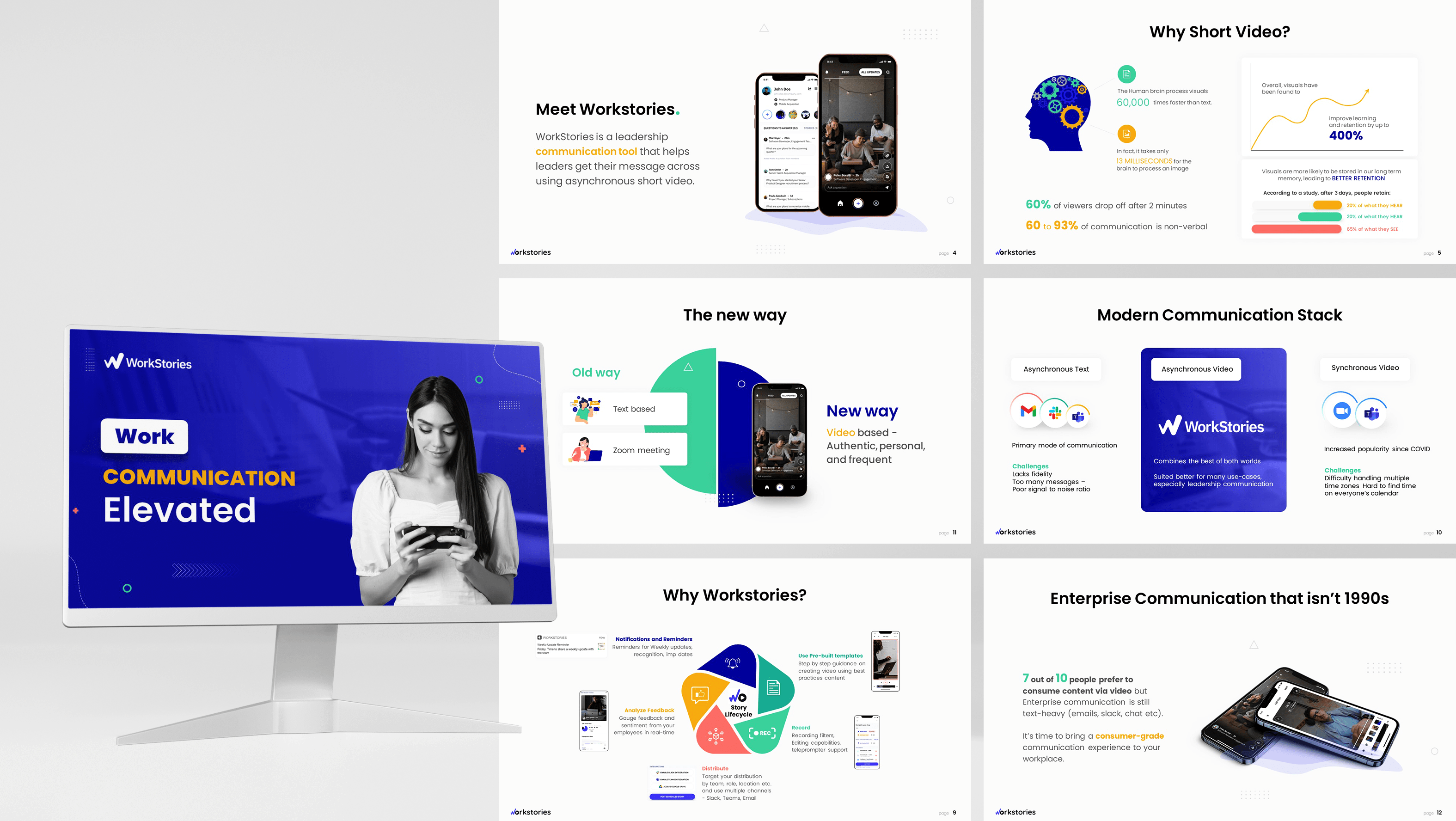 Design Professional Powerpoint Presentation Or Investor Pitch Deck