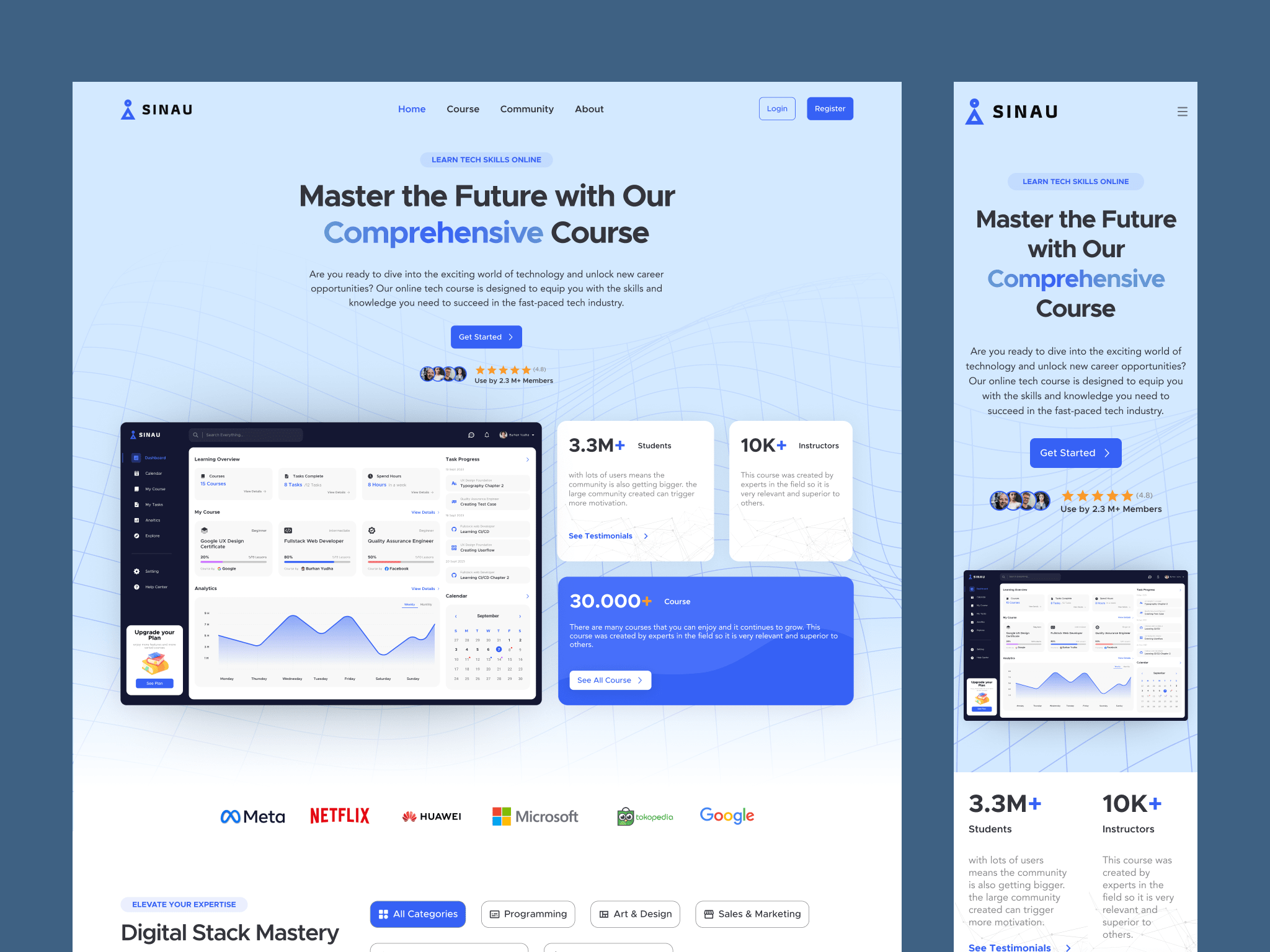 Design Ui Ux Responsive Website On Figma