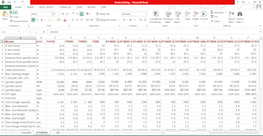 Do Perfect Offline And Online Data Entry, Copy Paste, Web Research