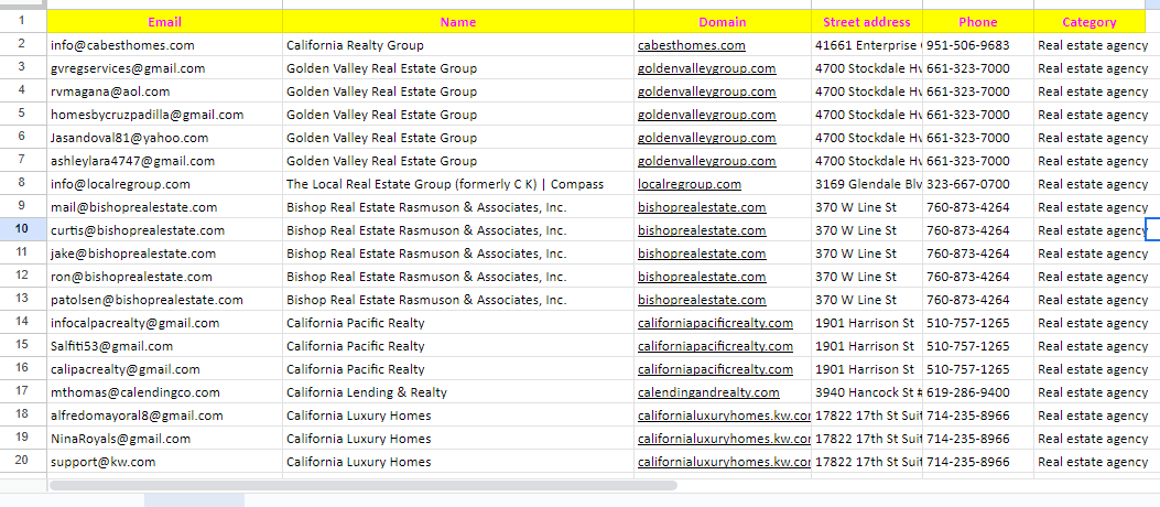 Data Entry, Copy Paste, Excel, Pdf And Web Scraping