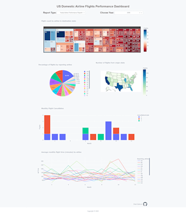 Be Your Google Sheet Ninja