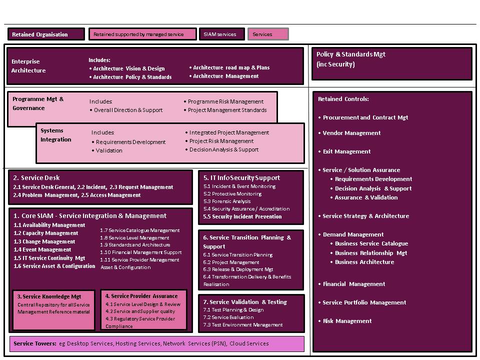 Do Data Collection, Data Extraction And Website Scraping