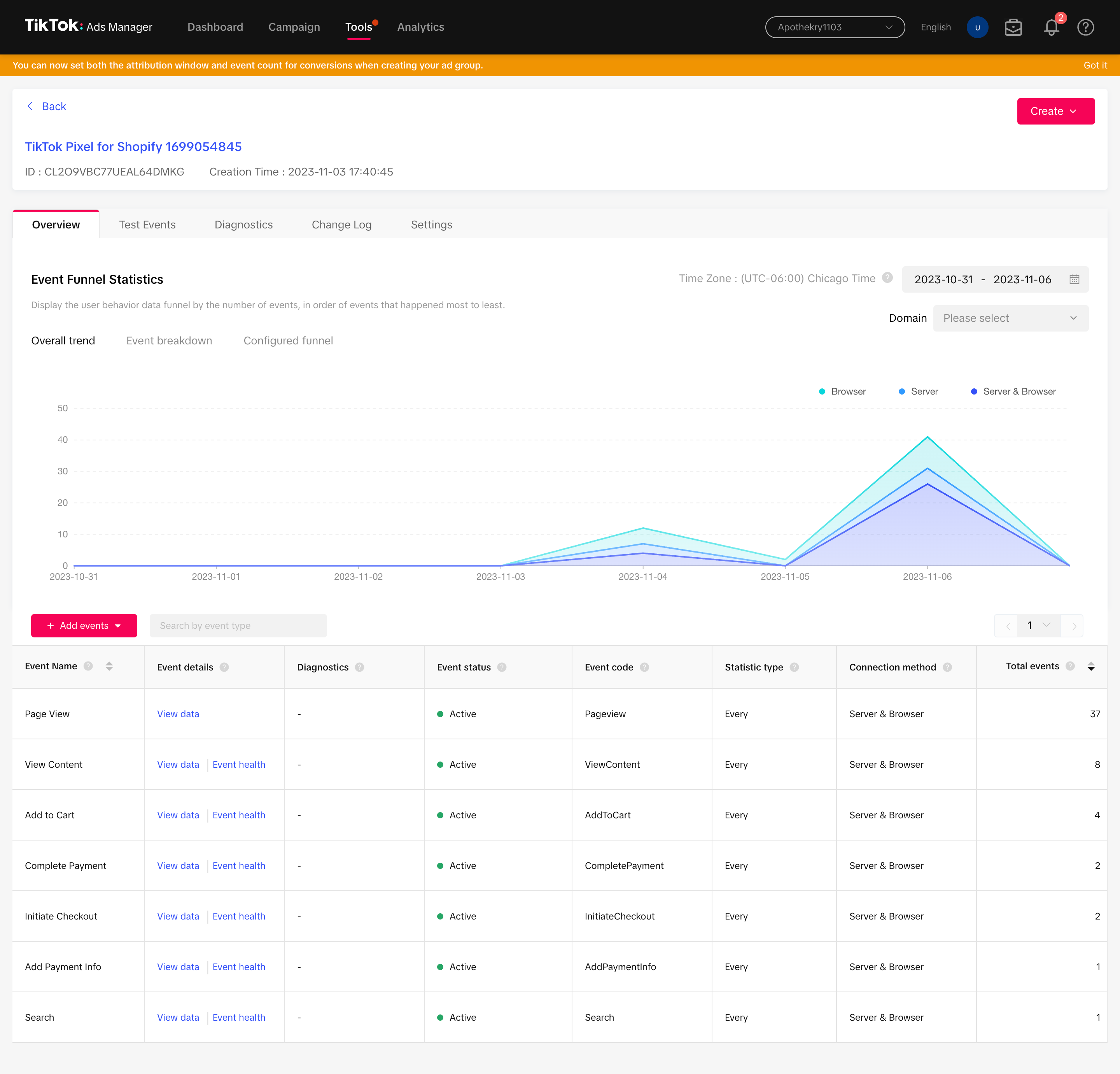 Setup Facebook Pixel Conversion Api, Google Analytics 4, Tag Manager Tik Tok Fix