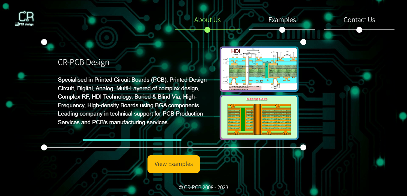 Be Your Front End Web Developer, Html, Css, Bootstrap, Js