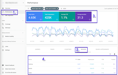 Do Link Building High Quality Contextual Dofollow Seo Backlinks For Your Website