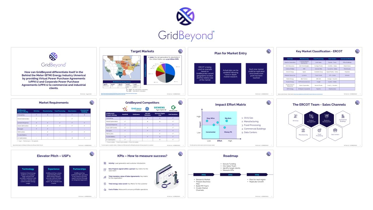 Design A Sleek Powerpoint Presentation