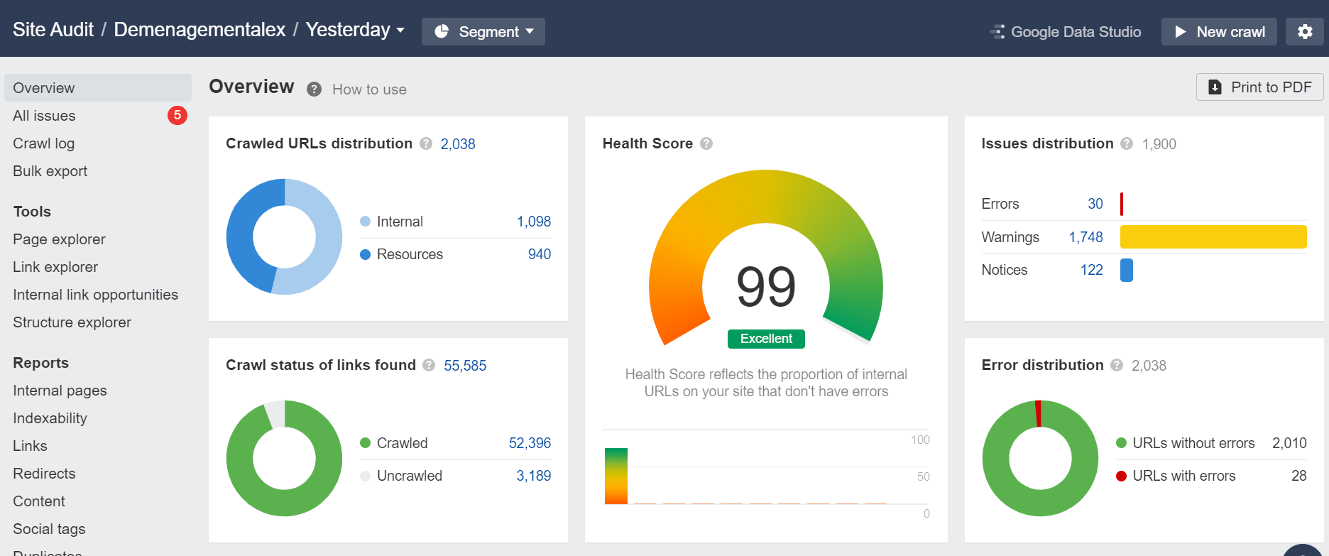 Fix Google Search Console Indexing Issues And Coverage Errors