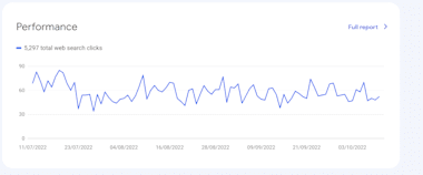 Build 100 High Authority Uk Dofollow Seo Backlinks Service, Link Building