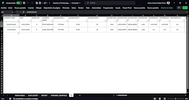 Do Expert Excel Database Analysis And Dashboards