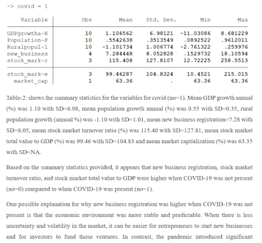 Do Statistical Data Analysis Using Spss, Stata, R, Sas, Python, Excel, Jamovi