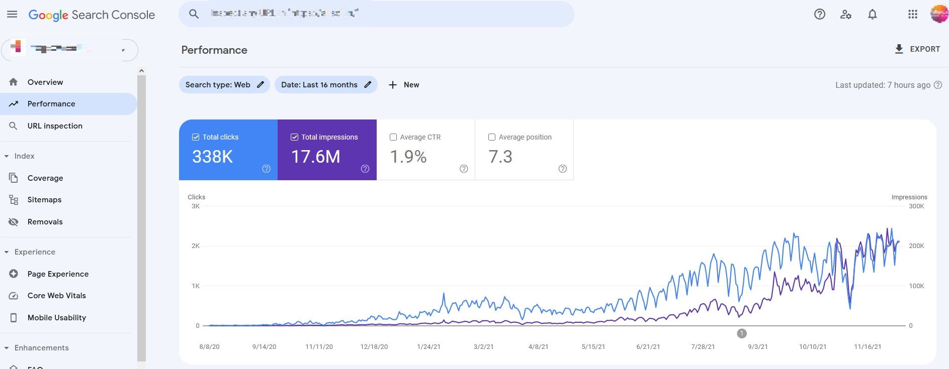 Disavow Bad Backlinks And Remove Your Moz Spam Score