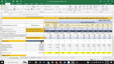 Evaluate Cost And Profit Margin To Set Selling Price Of Products And Services