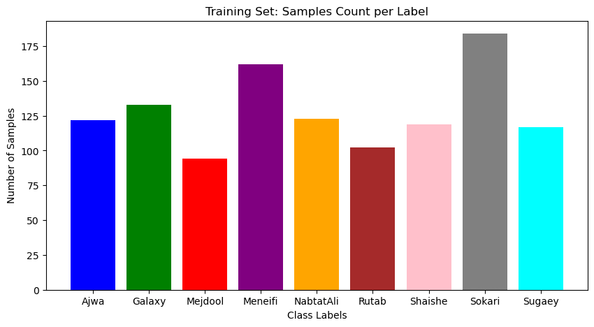 Do Statistics Probability Nlp Tensorflow And Opencv Projects