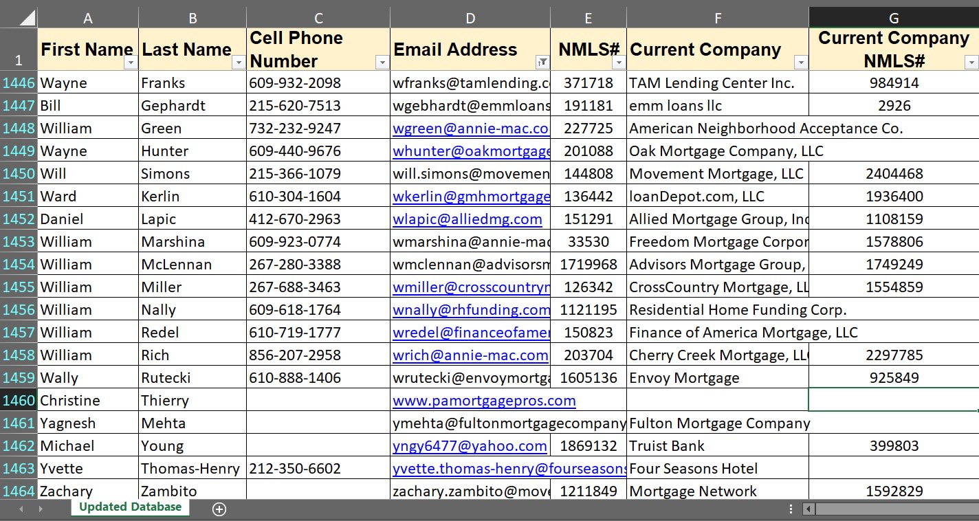 Do Excel Data Entry, Web Research, Scraping, Typing, Copy Paste, Data Entry Job