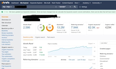 Increase Ahrefs Dr 70 To 80 Plus Within 10 Days