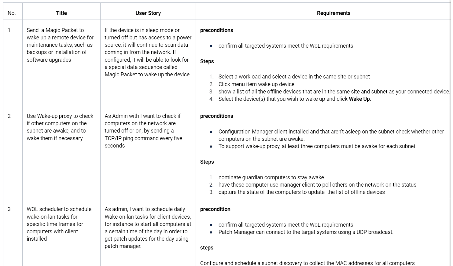 Do Very Fast Research Analysis Of Product Features