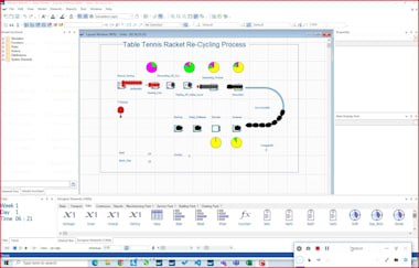 Simulate Processes Using Anylogic, Witness And Promodel