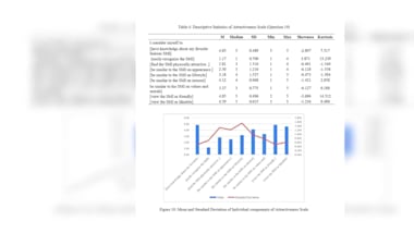 Do Spss Statistical Data Analysis With Interpretation